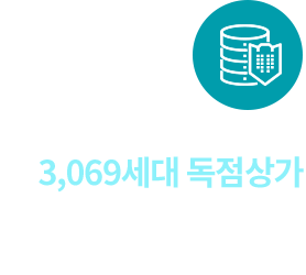 
										3,069세대 독점상가

										3,069세대 대단지 고성수요 확보로  안정적 수익 창출이 가능한 독점상가
										